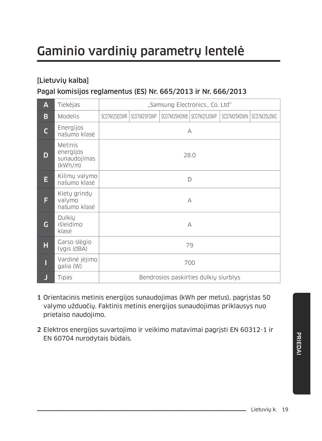 Samsung VC07M25F0WP/EF, VC07M25F0WP/GE, VC07M31D0HU/SB, VC07M31D0HU/GE, VC07M25K0WN/GE Gaminio vardinių parametrų lentelė 