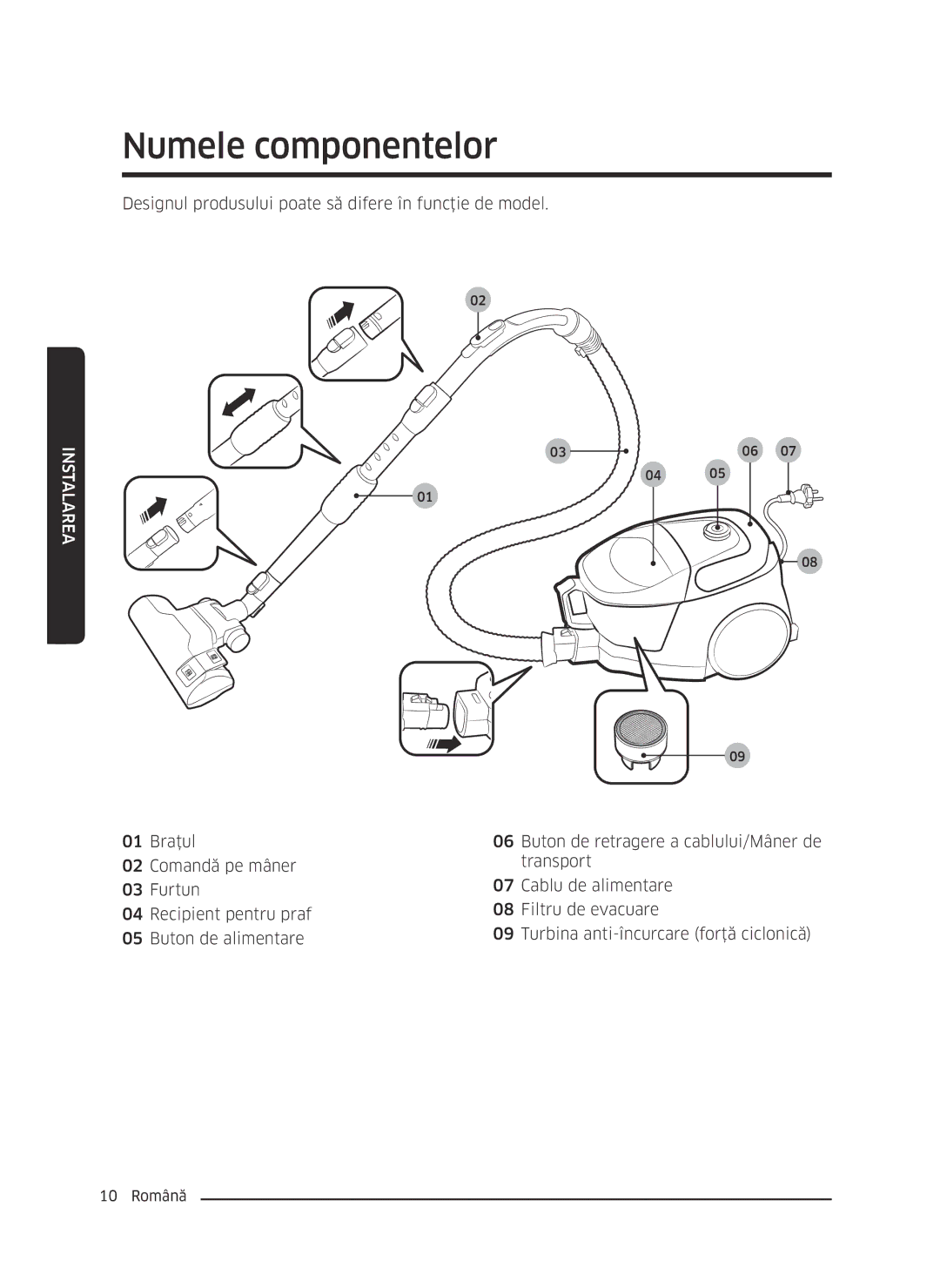 Samsung VC07M31D0HU/SB, VC07M3130V1/EF, VC07M3110VB/EF, VC07M31B0HN/EF, VC07M31A0HP/EF manual Numele componentelor, Instalarea 