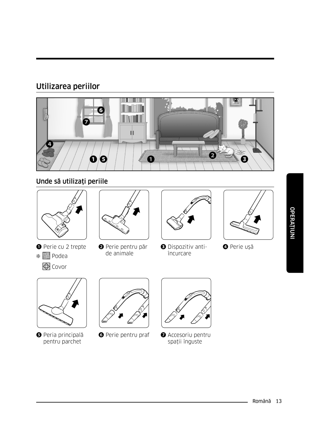 Samsung VC07M31D0HU/GE, VC07M3130V1/EF, VC07M3110VB/EF, VC07M31B0HN/EF manual Utilizarea periilor, Unde să utilizaţi periile 