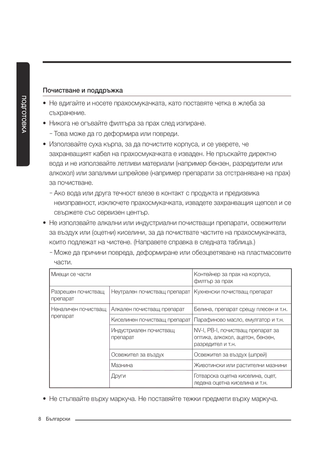 Samsung VC07M31E0HN/SB, VC07M3130V1/EF, VC07M3110VB/EF, VC07M31B0HN/EF, VC07M31A0HP/EF manual Кухненски почистващ препарат 