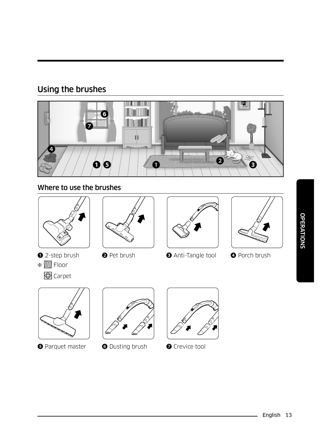 Samsung VC07M3130V1/GE, VC07M3130V1/EF, VC07M3110VB/EF, VC07M31B0HN/EF manual Using the brushes, Where to use the brushes 