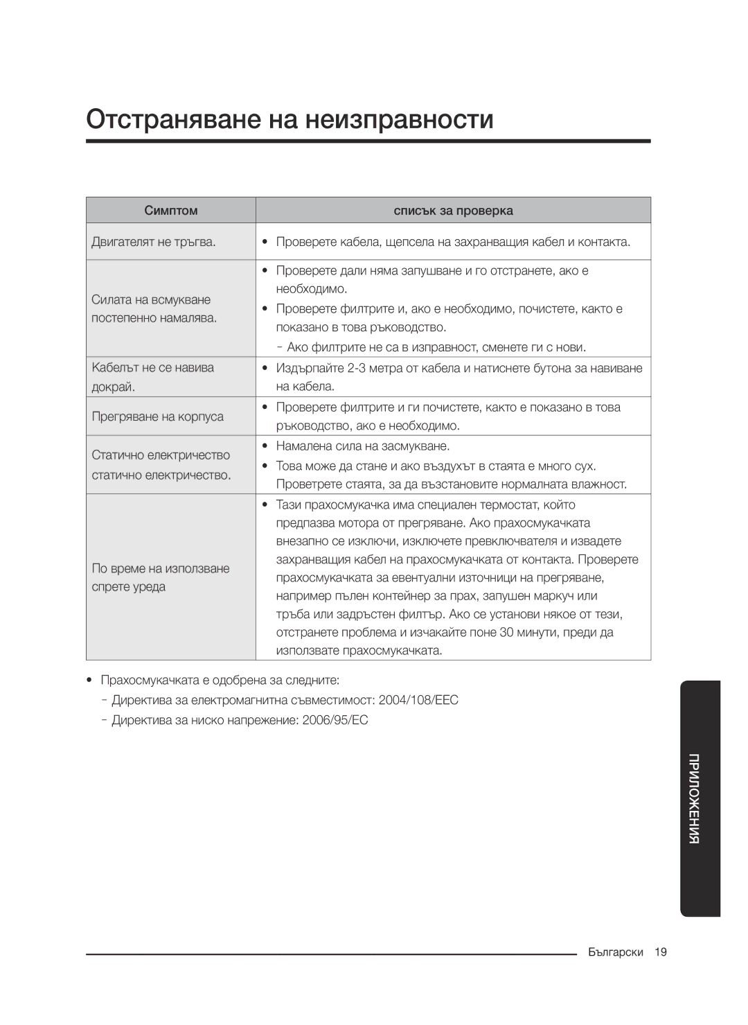 Samsung VC07M3110VB/SB, VC07M3130V1/EF, VC07M3110VB/EF, VC07M31B0HN/EF, VC07M31A0HP/EF manual Отстраняване на неизправности 