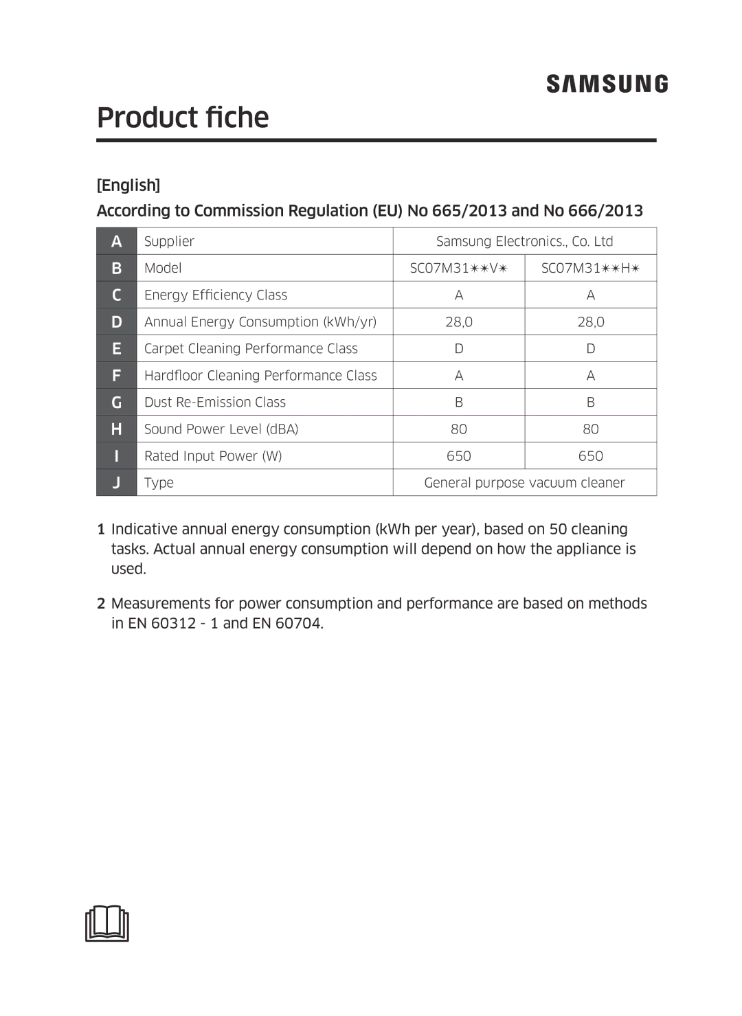 Samsung VC07M31A0HP/GE, VC07M3130V1/EF, VC07M3110VB/EF, VC07M31B0HN/EF, VC07M31A0HP/EF, VC07M3150VU/ET manual Product fiche 