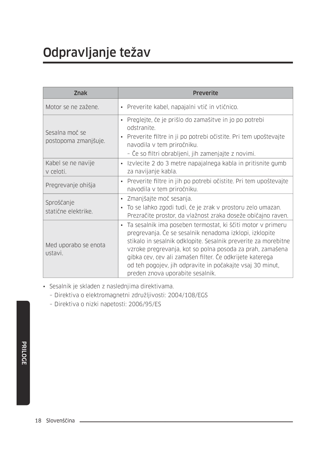 Samsung VC07M3150VU/GE, VC07M3130V1/EF, VC07M3110VB/EF, VC07M31B0HN/EF, VC07M31A0HP/EF, VC07M3150VU/ET manual Odpravljanje težav 