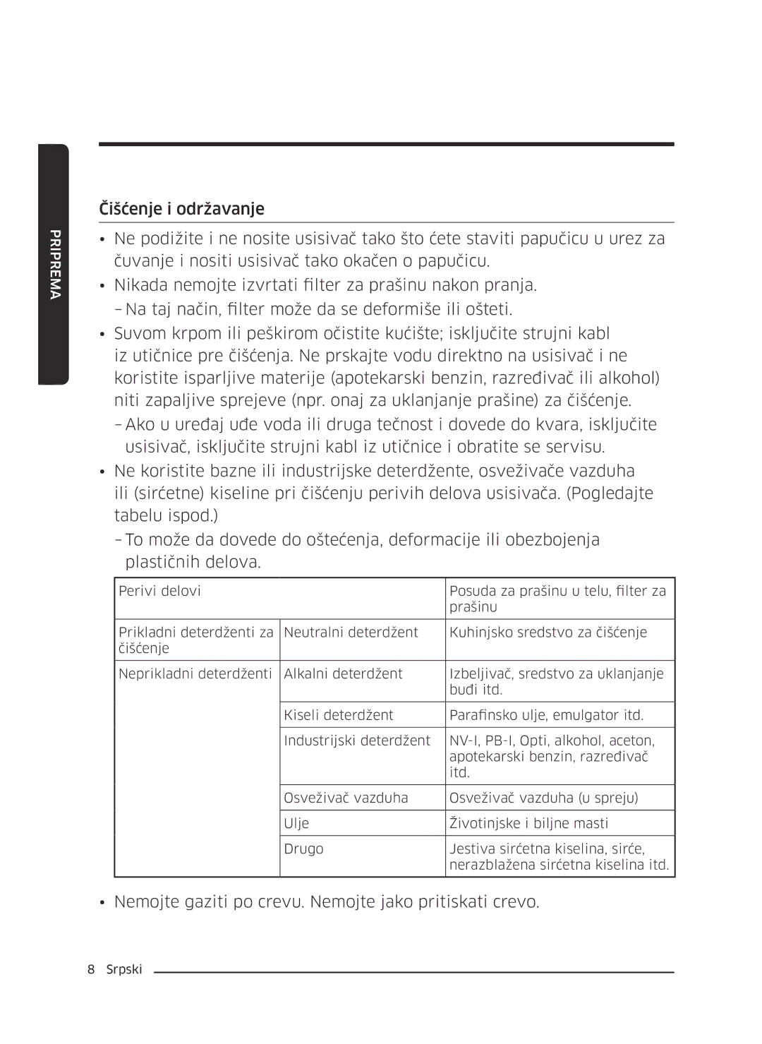 Samsung VC07M3150VU/ET, VC07M3130V1/EF, VC07M3110VB/EF manual Nemojte gaziti po crevu. Nemojte jako pritiskati crevo 