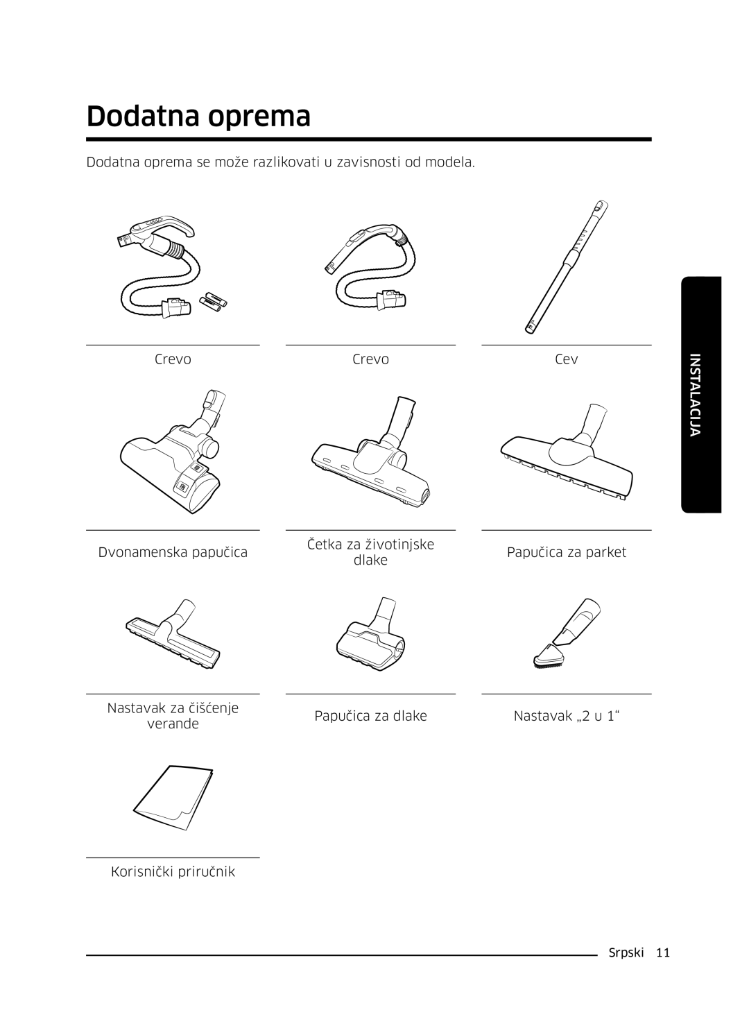 Samsung VC07M31E0HN/GE, VC07M3130V1/EF, VC07M3110VB/EF, VC07M31B0HN/EF, VC07M31A0HP/EF, VC07M3150VU/ET manual Dodatna oprema 