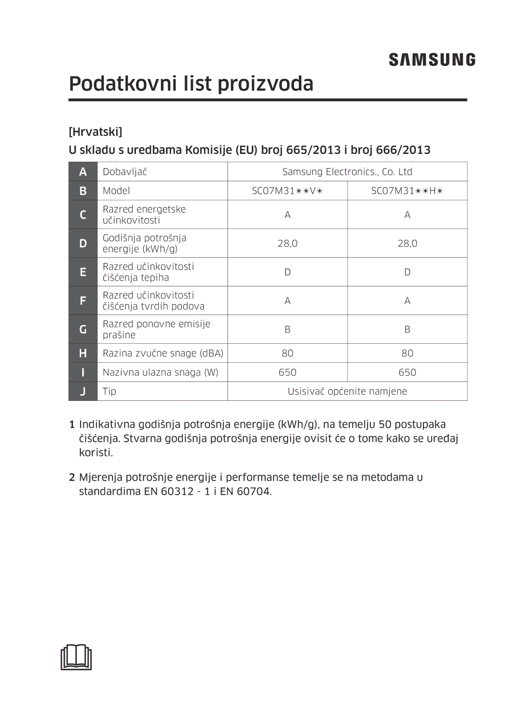 Samsung VC07M3130V1/EN, VC07M3130V1/EF, VC07M3110VB/EF, VC07M31B0HN/EF, VC07M31A0HP/EF manual Podatkovni list proizvoda 