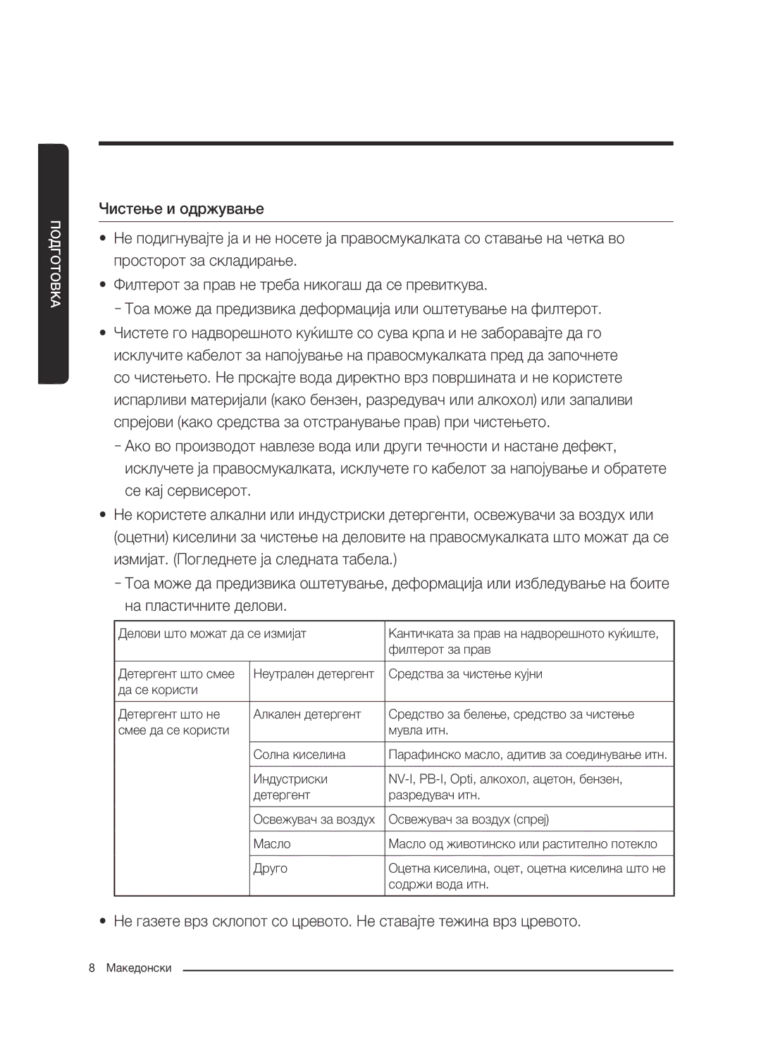 Samsung VC07M31A0HP/GE, VC07M3130V1/EF, VC07M3110VB/EF, VC07M31B0HN/EF, VC07M31A0HP/EF, VC07M3150VU/ET manual Содржи вода итн 