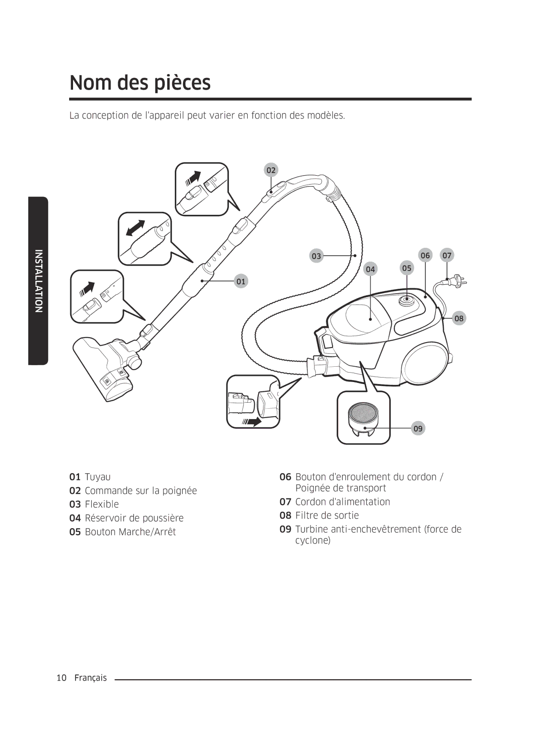 Samsung VC07M31B0HN/EF, VC07M3130V1/EF, VC07M3110VB/EF, VC07M31A0HP/EF manual Nom des pièces, Installation 