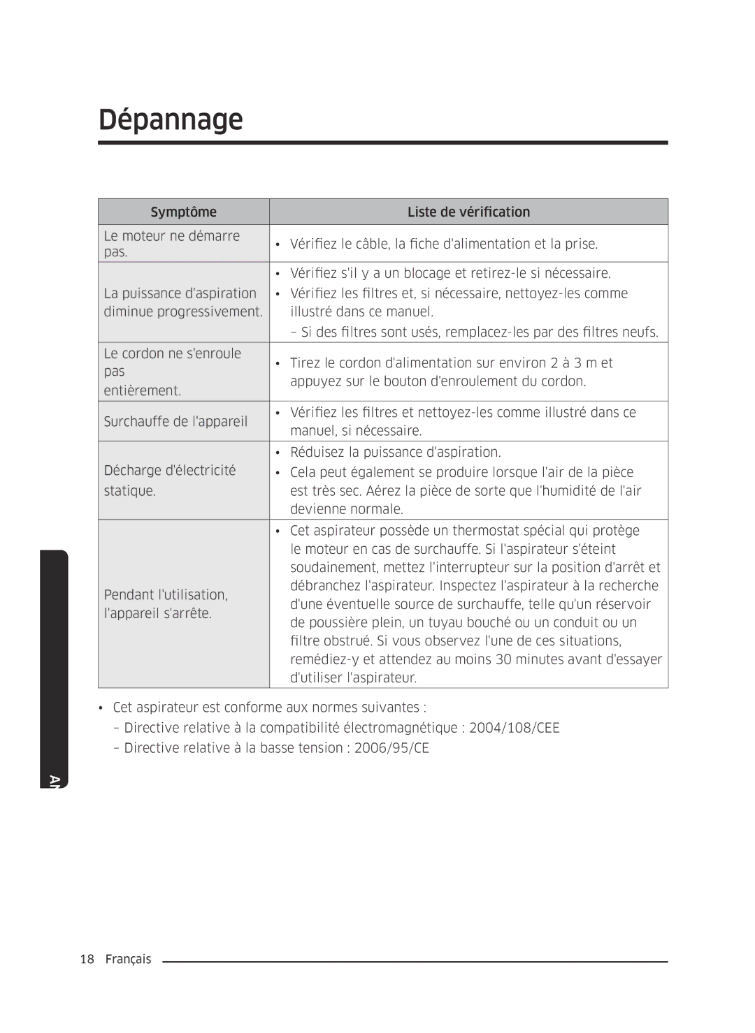 Samsung VC07M31B0HN/EF, VC07M3130V1/EF, VC07M3110VB/EF, VC07M31A0HP/EF manual Dépannage 