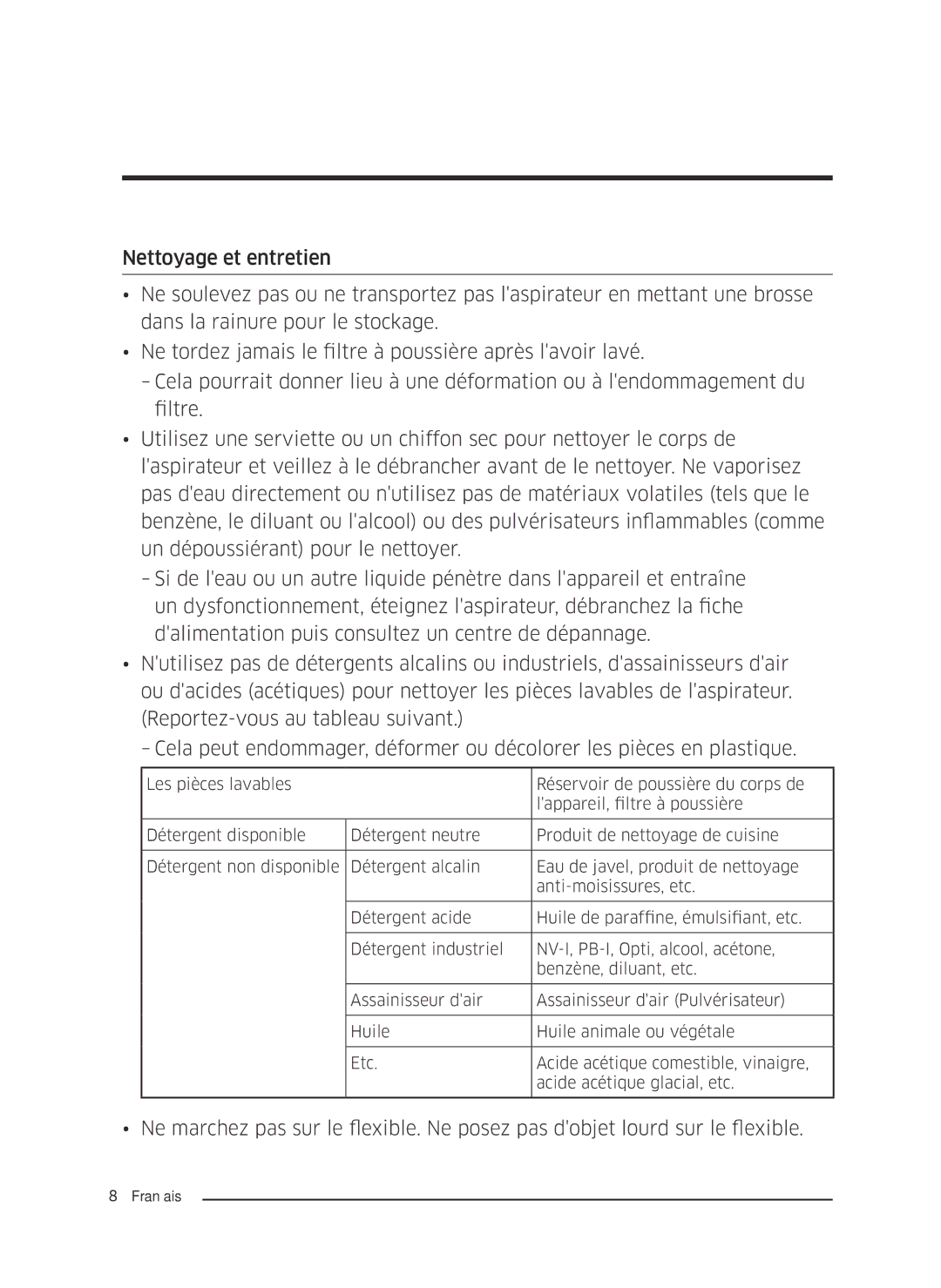 Samsung VC07M3130V1/EF, VC07M3110VB/EF, VC07M31B0HN/EF, VC07M31A0HP/EF manual Préparation 