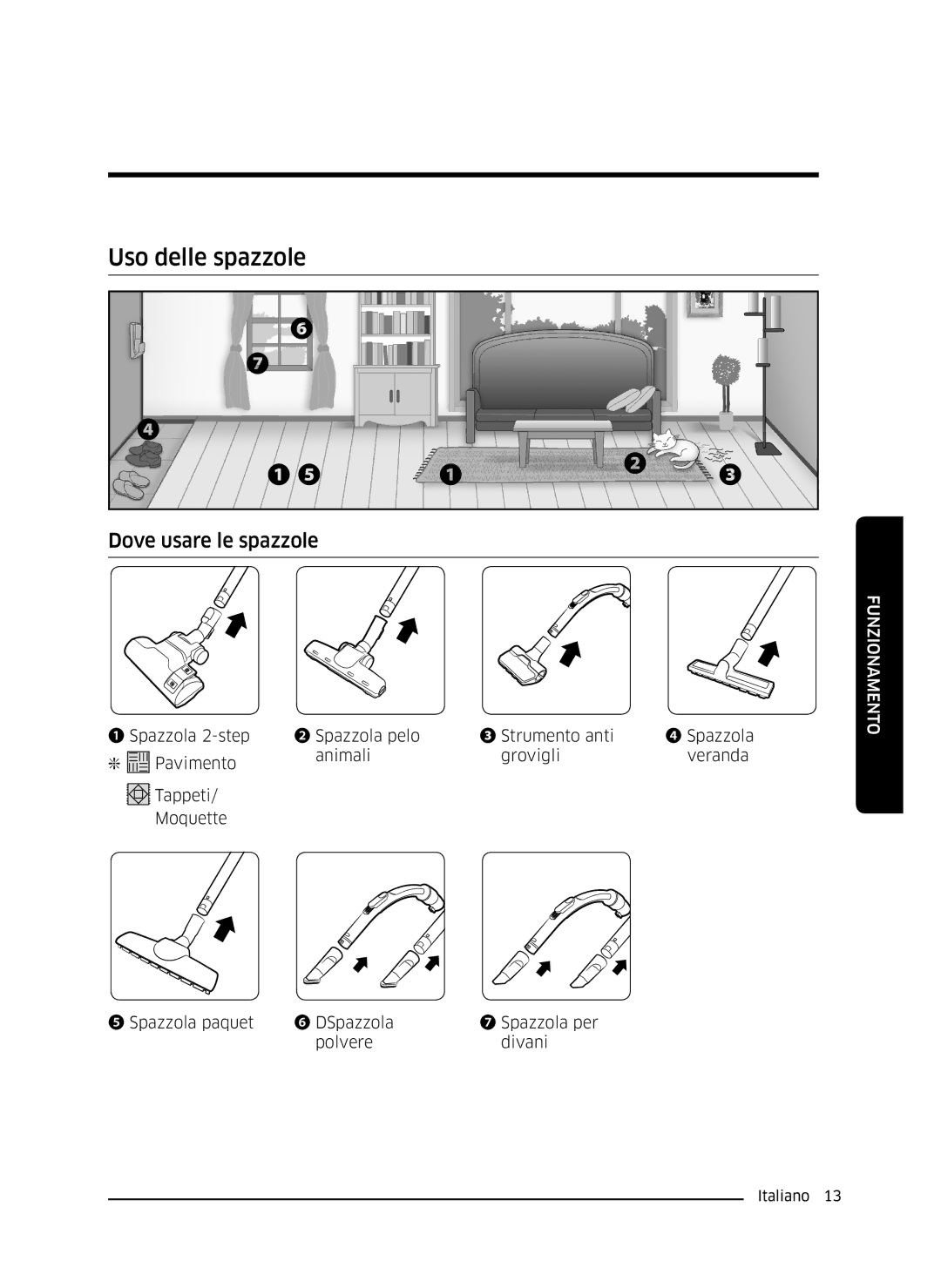 Samsung VC07M3150VU/ET manual Uso delle spazzole, ❶ ❺ 