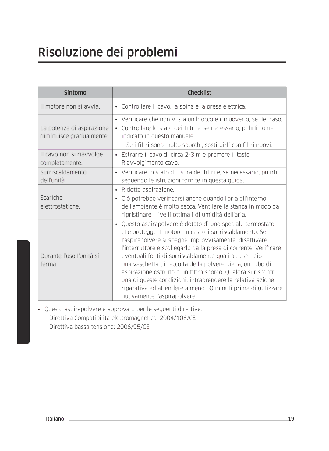 Samsung VC07M3150VU/ET manual Risoluzione dei problemi 