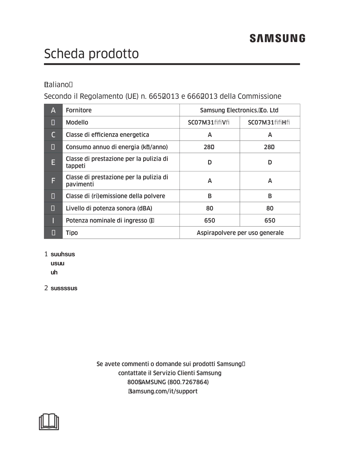 Samsung VC07M3150VU/ET manual Scheda prodotto 