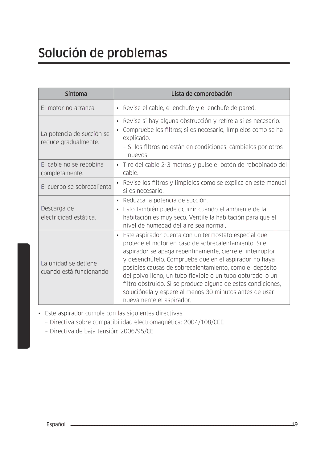 Samsung VC07M3150VU/ET manual Solución de problemas 