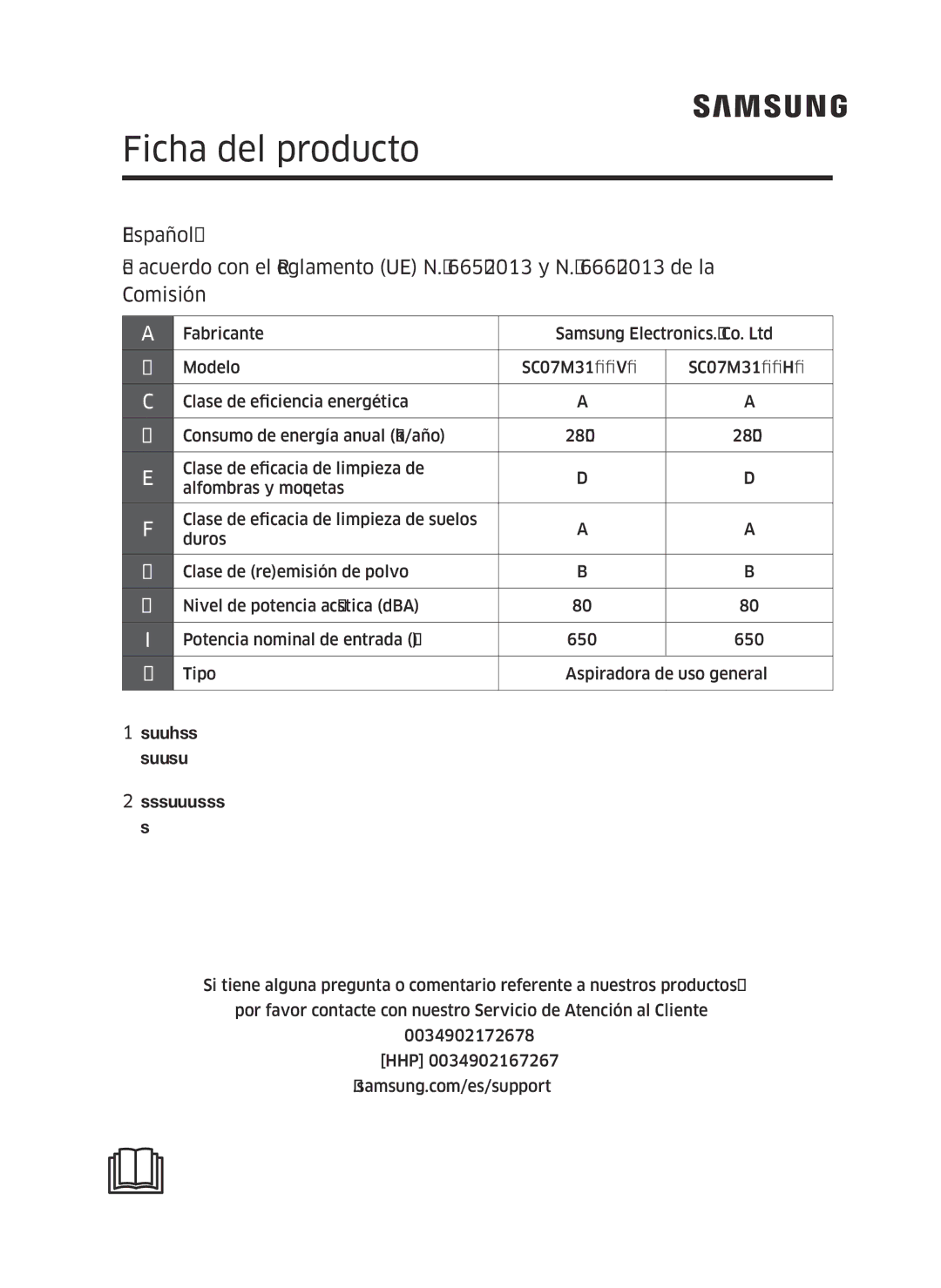 Samsung VC07M3150VU/ET manual Ficha del producto 