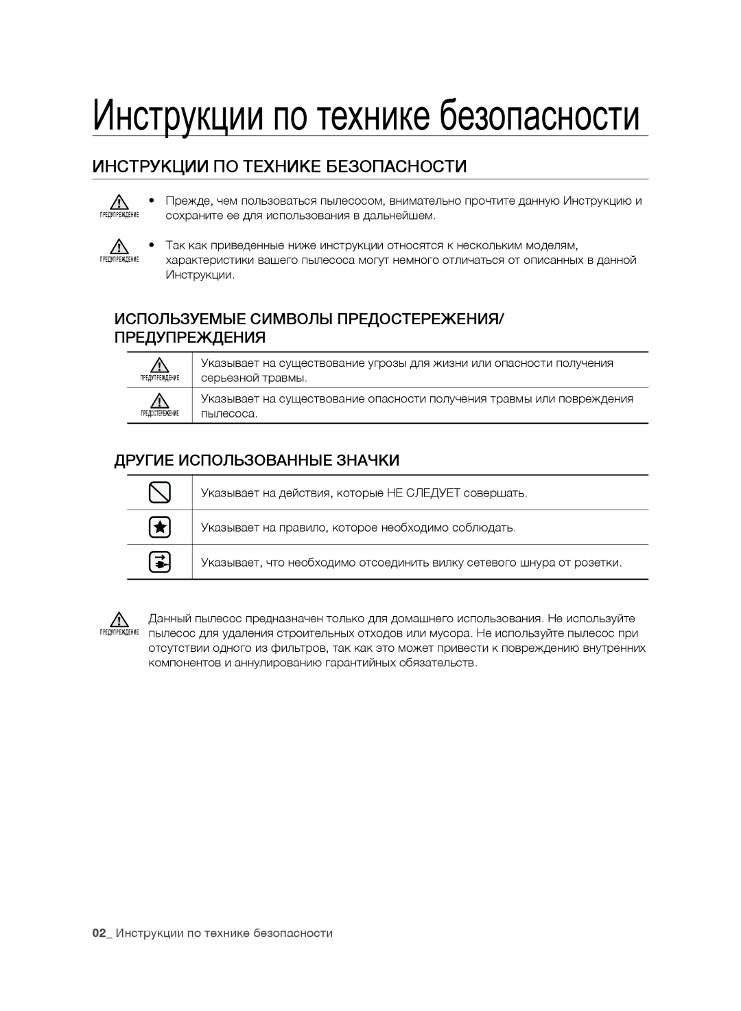 Samsung VC20DVNDCRD/EV manual Инструкции ПО Технике Безопасности, Используемые Символы ПРЕДОСТЕРЕЖЕНИЯ/ Предупреждения 