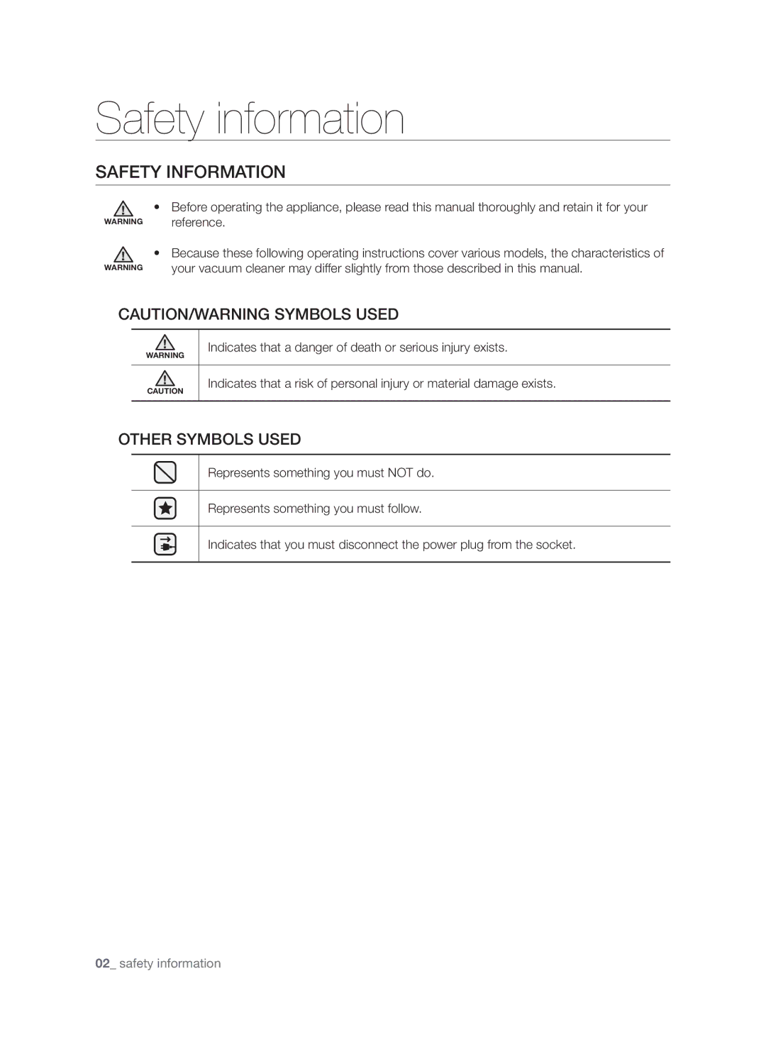 Samsung VC15QHNJGPT/SB, VC07RVNJGRL/SB, VC07SVNJGBK/SB manual Safety information, Safety Information, Other Symbols Used 