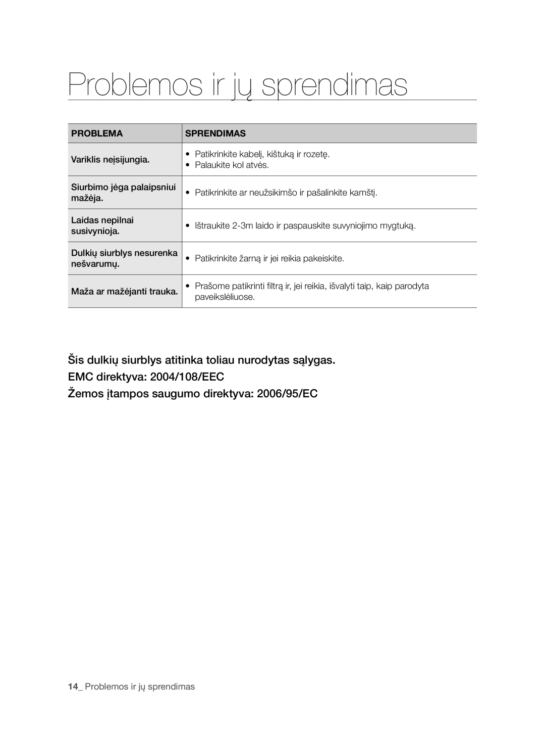 Samsung VC15QHNJGPT/SB, VC07RVNJGRL/SB, VC07SVNJGBK/SB, VC247HNJGPT/SB manual Problemos ir jų sprendimas, Problema Sprendimas 