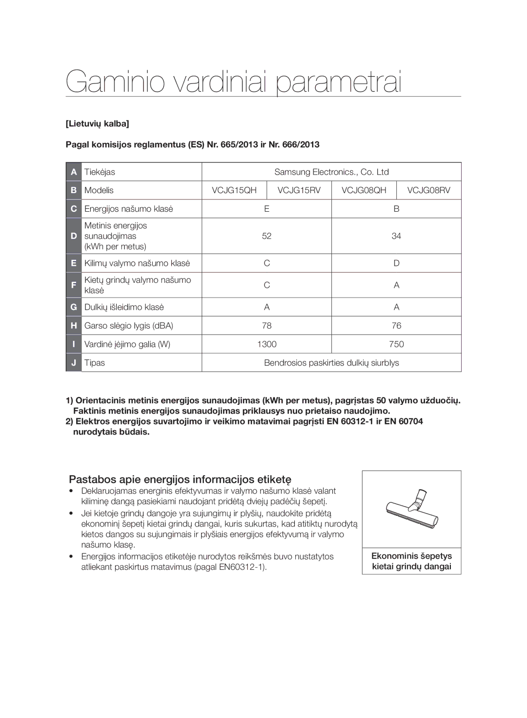 Samsung VC247HNJGPT/SB, VC07RVNJGRL/SB manual Gaminio vardiniai parametrai, Pastabos apie energijos informacijos etiketę 