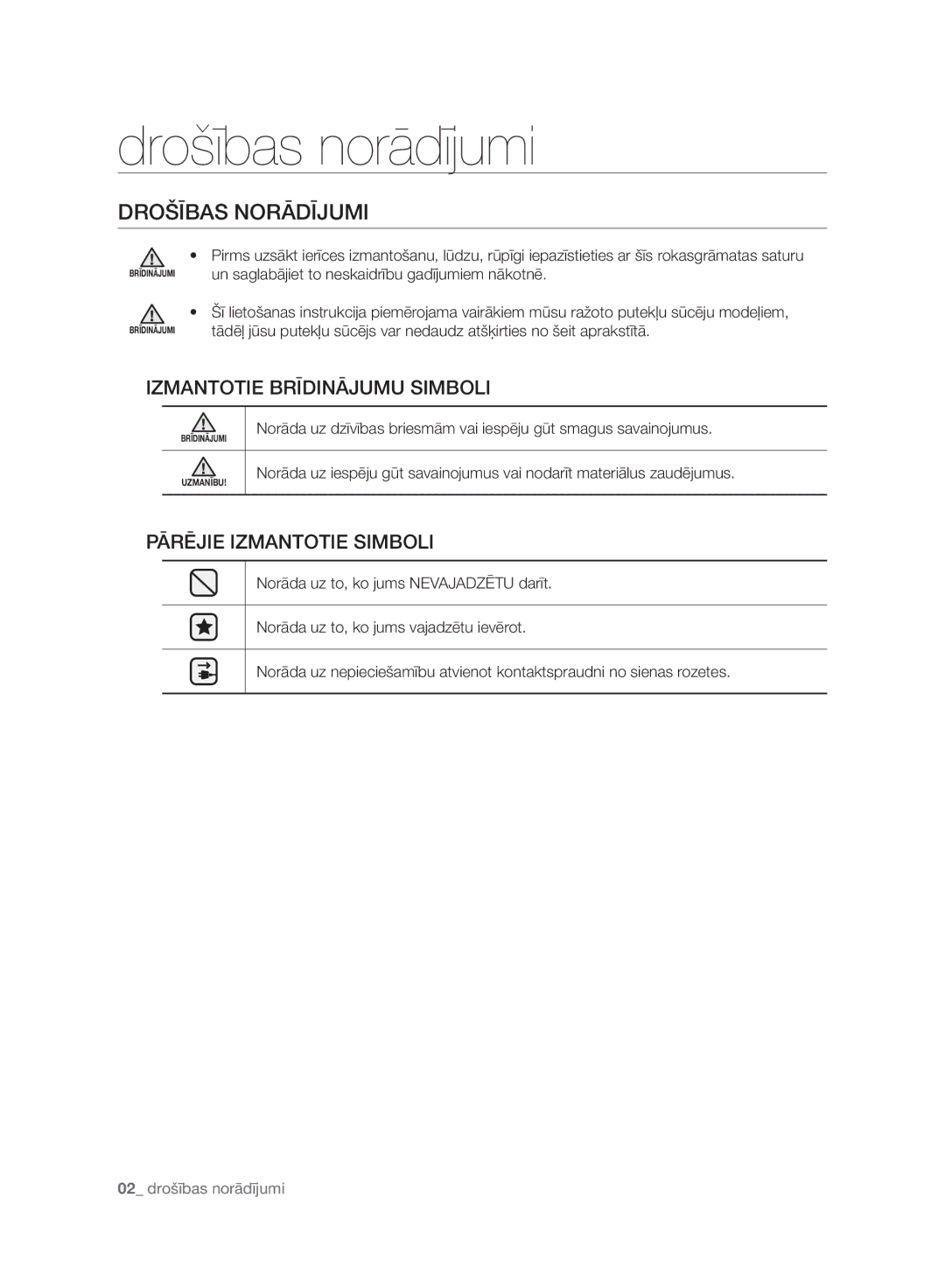 Samsung VC08QHNJGPT/SB, VC07RVNJGRL/SB manual Drošības norādījumi, Drošības Norādījumi, Izmantotie Brīdinājumu Simboli 