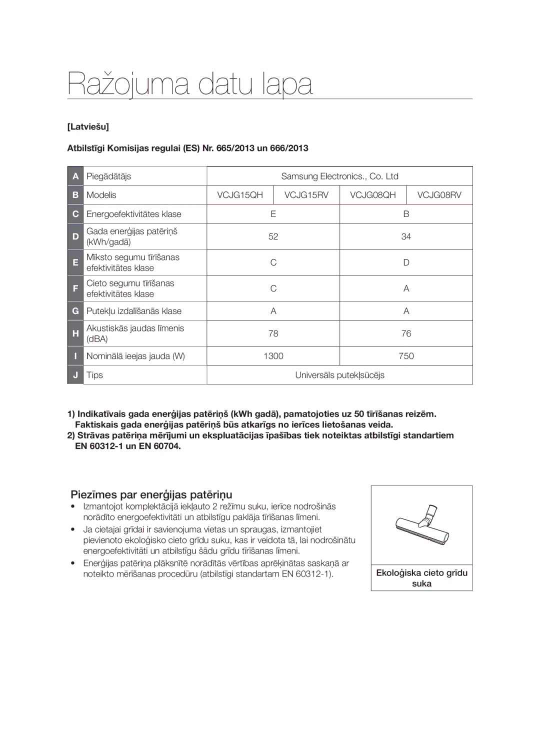 Samsung VC20EHNDCNC/EV, VC07RVNJGRL/SB, VC07SVNJGBK/SB, VC15QHNJGPT/SB Ražojuma datu lapa, Piezīmes par enerģijas patēriņu 