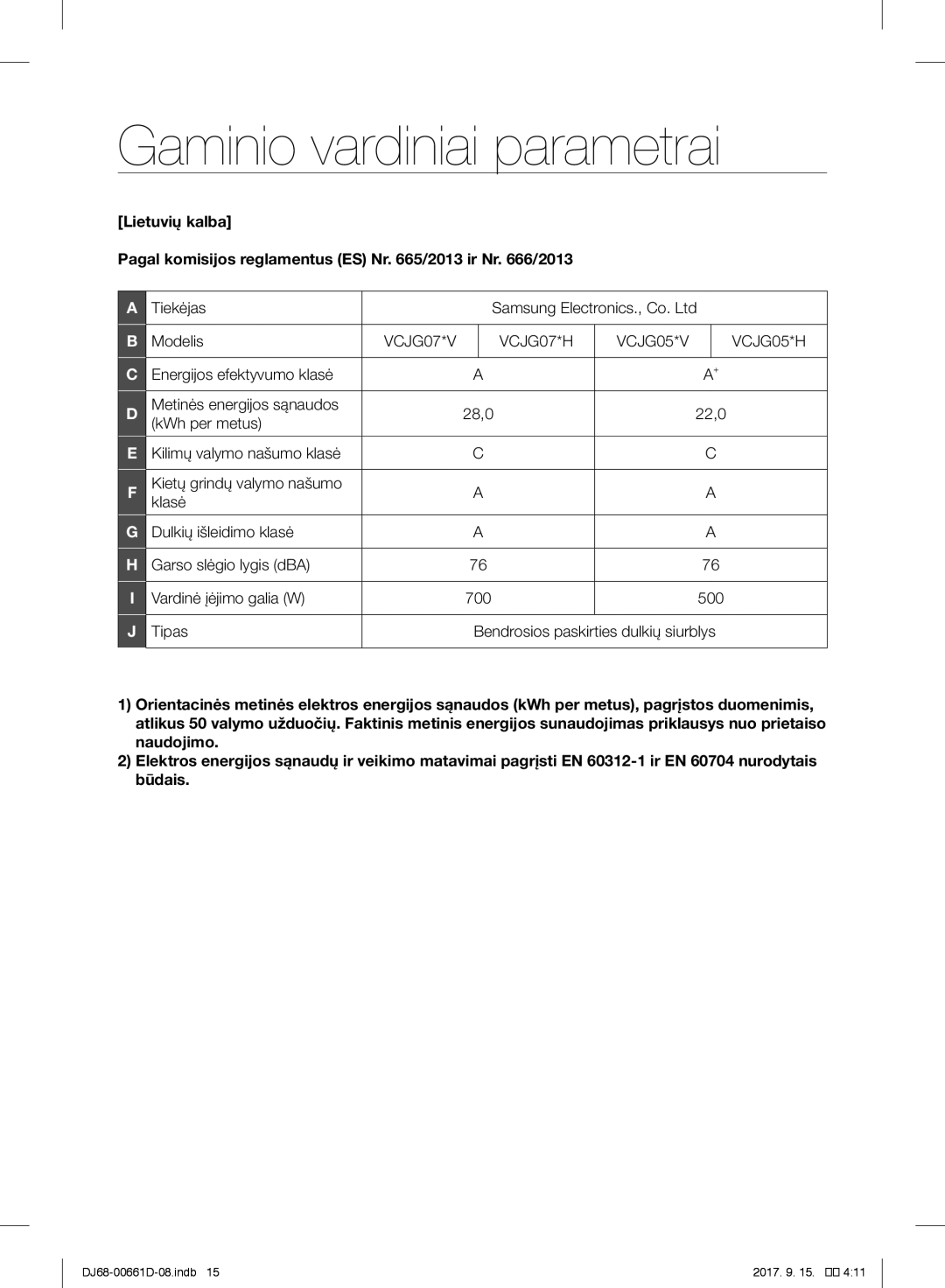 Samsung VC07SVNJGBK/SB manual Gaminio vardiniai parametrai 