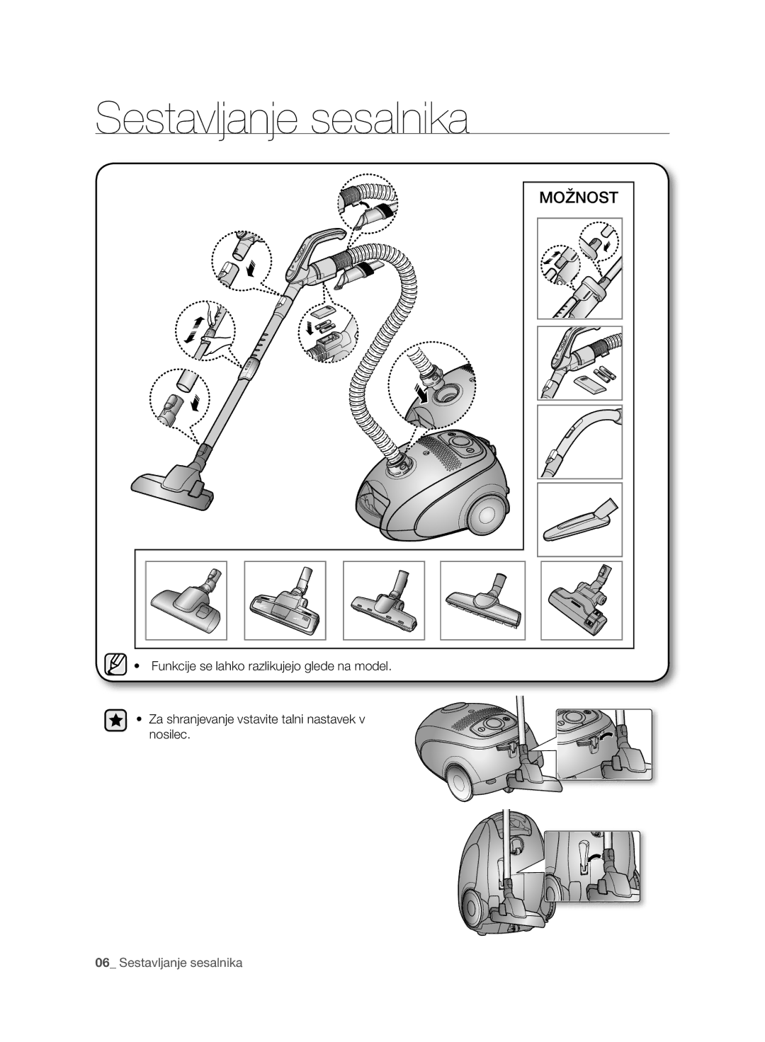 Samsung VC24AHNJGGT/OL, VC07UHNJGBB/OL, VC15RVNJGNC/OL, VC24AVNJGNC/OL, VC247HNJGPT/OL manual Sestavljanje sesalnika, Možnost 