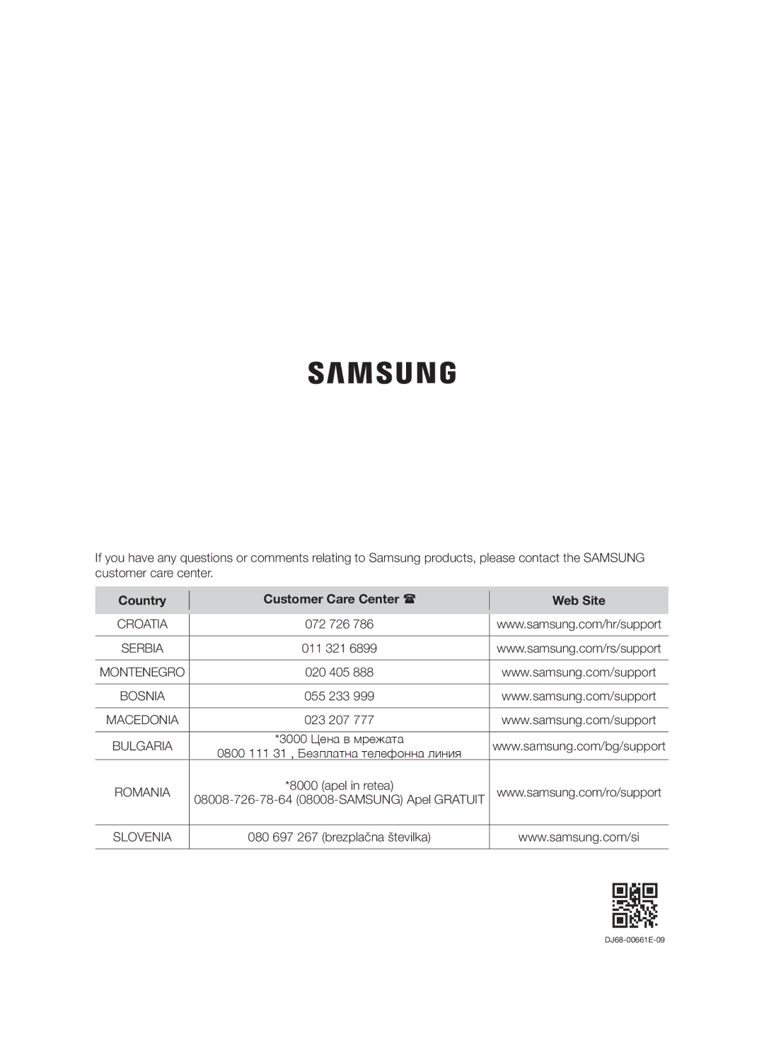 Samsung VC07UHNJGBB/OL manual Country Customer Care Center Web Site, 055 233, 023 207, 080 697 267 brezplačna številka 