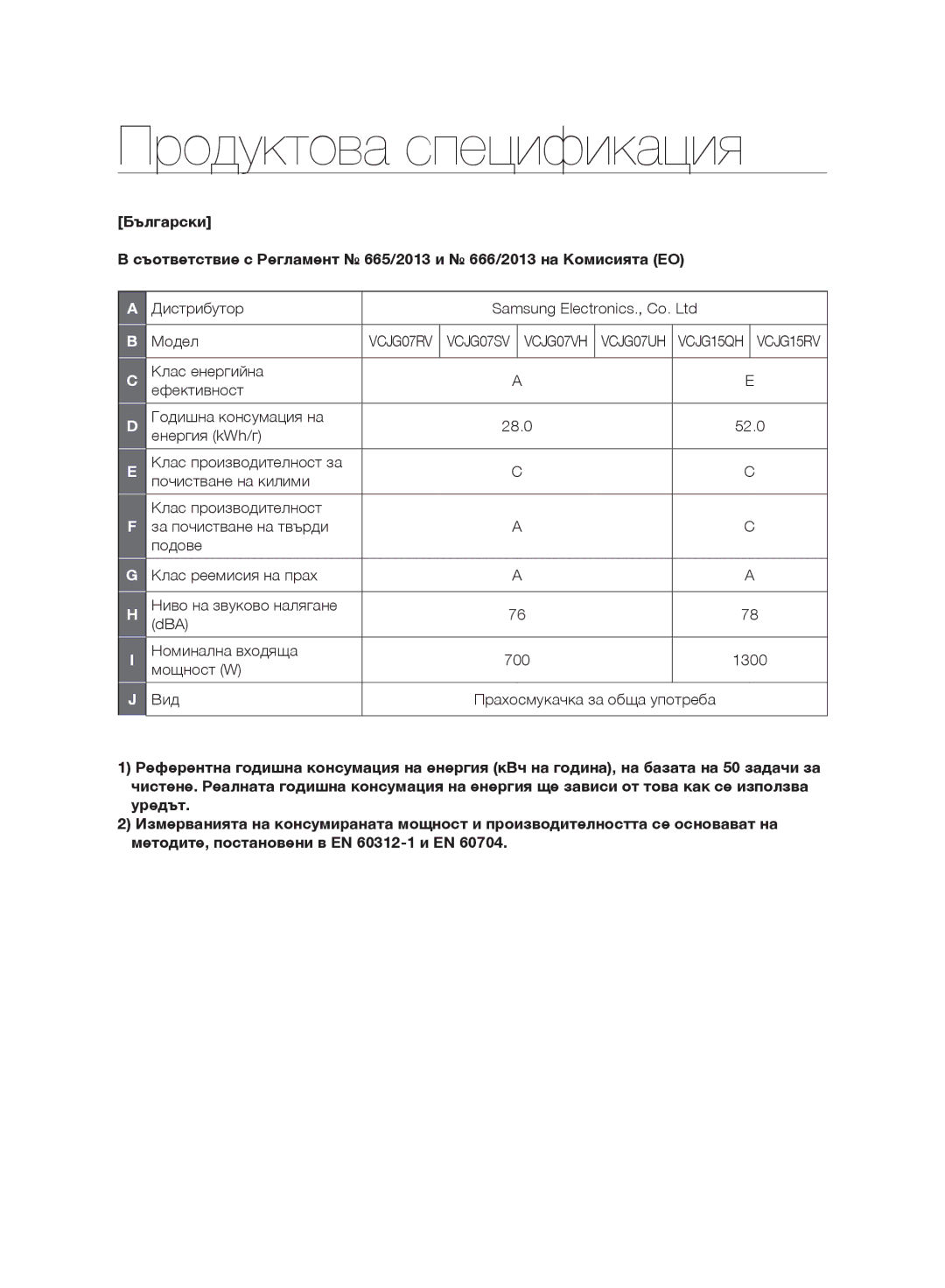 Samsung VC15RVNJGNC/OL Продуктова спецификация, Дистрибутор Модел, 1300, Мощност W Вид Прахосмукачка за обща употреба 