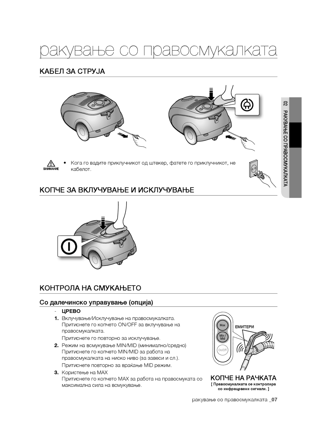 Samsung VC24AHNJGGT/AG Кабел ЗА Струја, Копче ЗА Вклучување И Исклучување Контрола НА Смукањето, Копче НА Рачката, Црево 