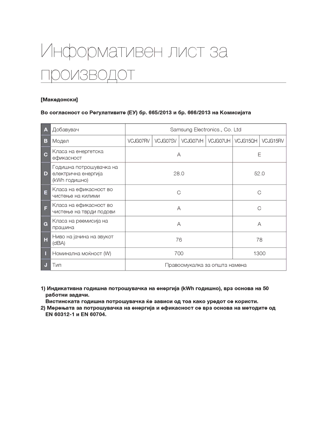 Samsung VC247HNJGPT/OL, VC07UHNJGBB/OL Информативен лист за производот, Добавувач Модел, Тип Правосмукалка за општа намена 