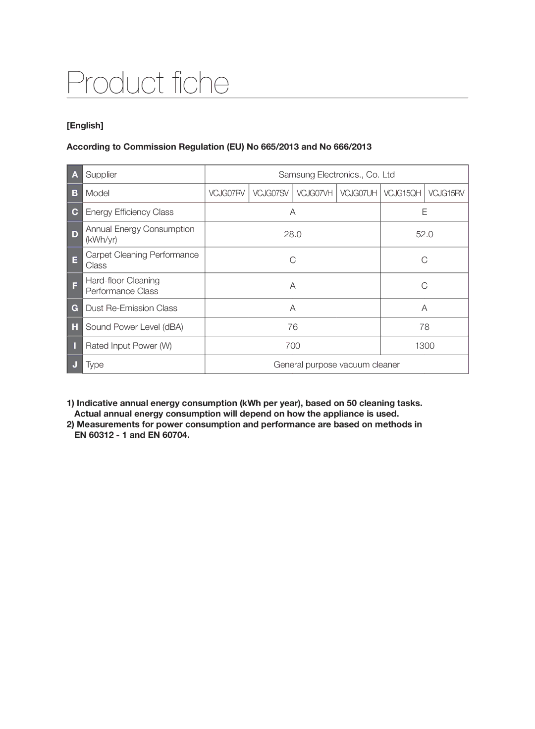 Samsung VC07VHNJGBL/OL, VC07UHNJGBB/OL, VC15RVNJGNC/OL Product fiche, Supplier Model, Type General purpose vacuum cleaner 