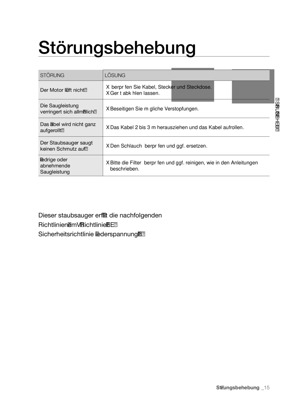 Samsung VC15RVNJGNC/EH, VC08QHNJGBB/EG, VC15RVNJGNC/OL, VC24AVNJGGT/EH, VC24AVNJGGT/SW manual Störungsbehebung, Störung Lösung 