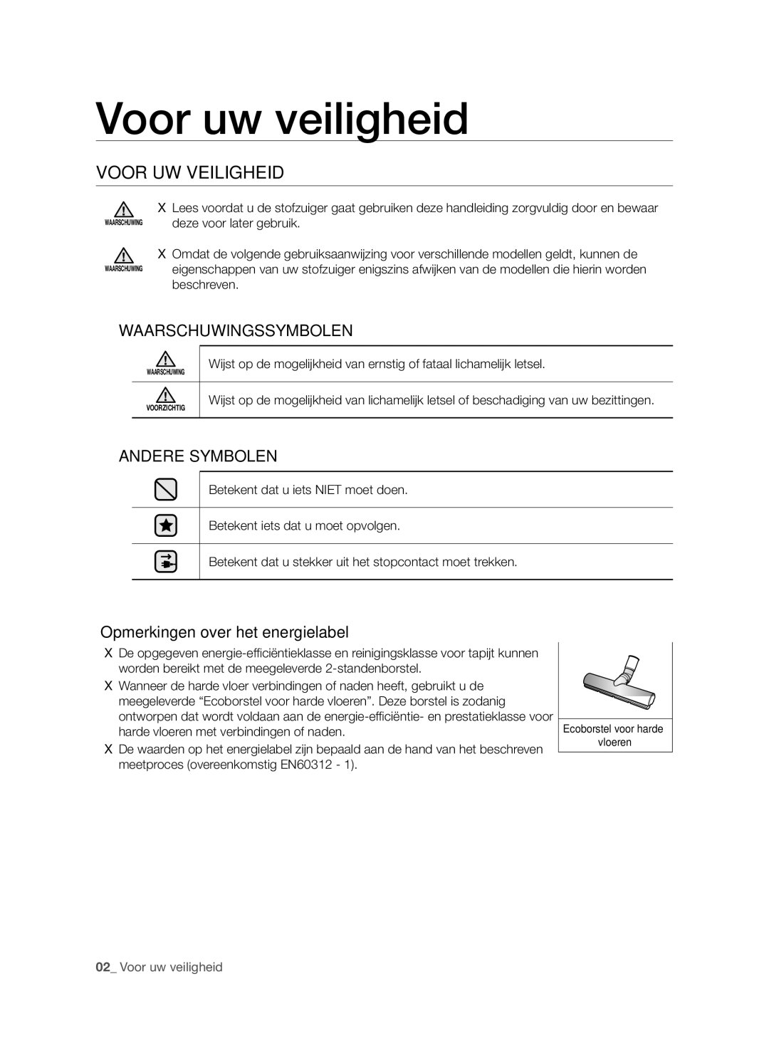 Samsung VC24AVNJGGT/EH, VC08QHNJGBB/EG manual Voor uw veiligheid, Voor UW Veiligheid, Waarschuwingssymbolen, Andere Symbolen 