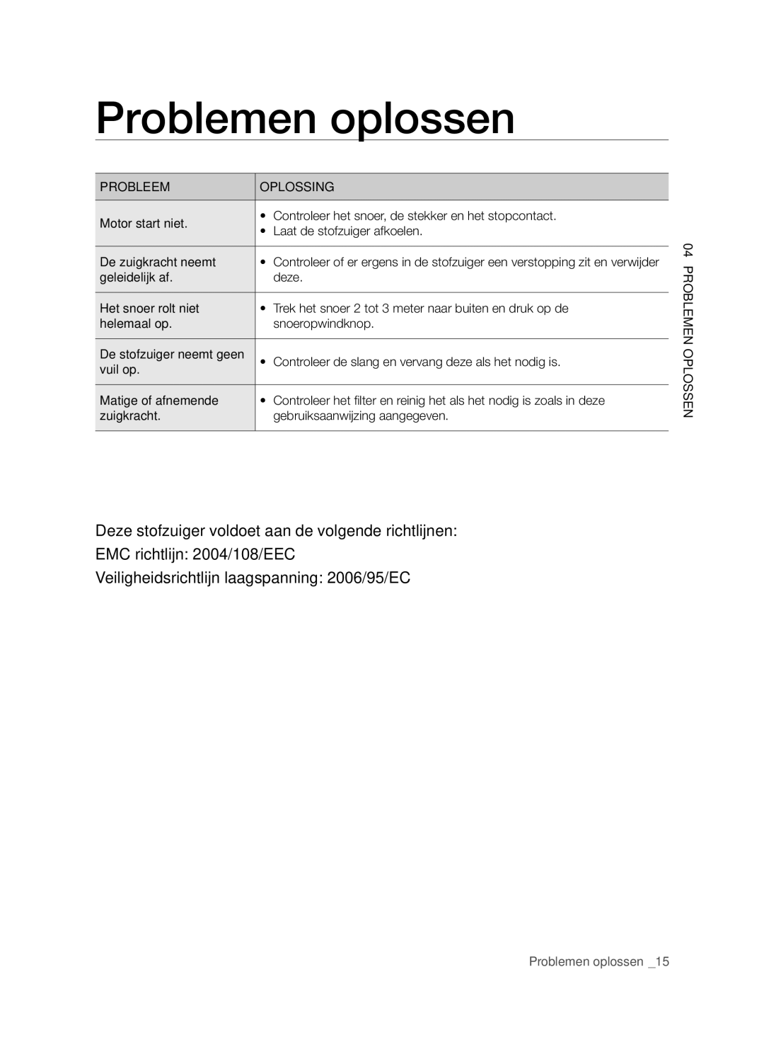 Samsung VC15RVNJGNC/EH, VC08QHNJGBB/EG, VC15RVNJGNC/OL, VC24AVNJGGT/EH, VC24AVNJGGT/SW Problemen oplossen, Probleem Oplossing 