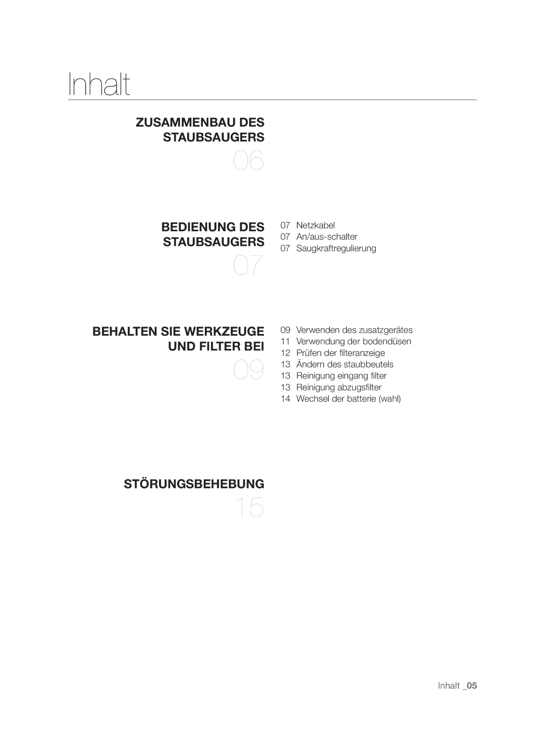 Samsung VC08QHNJGGT/EG, VC08QHNJGBB/EG, VC15RVNJGNC/OL, VC24AVNJGGT/EH, VC15RVNJGNC/EH manual Inhalt, Störungsbehebung 