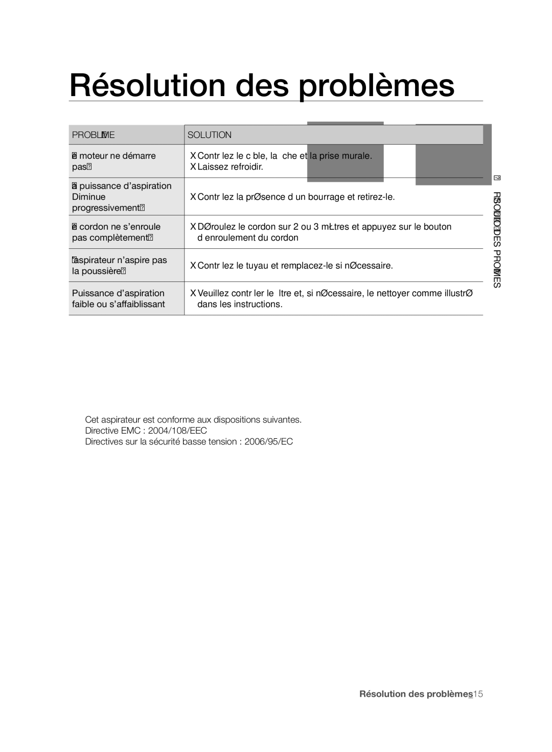 Samsung VC15RVNJGNC/EH, VC08QHNJGBB/EG, VC15RVNJGNC/OL, VC24AVNJGGT/EH manual Résolution des problèmes, Problème Solution 