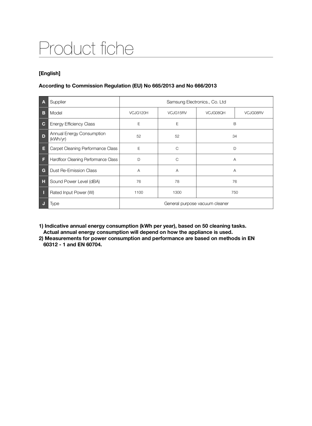 Samsung VC24AVNJGGT/SW, VC08QHNJGBB/EG, VC15RVNJGNC/OL, VC24AVNJGGT/EH, VC15RVNJGNC/EH, VC08QHNJGGT/EG manual Product fiche 