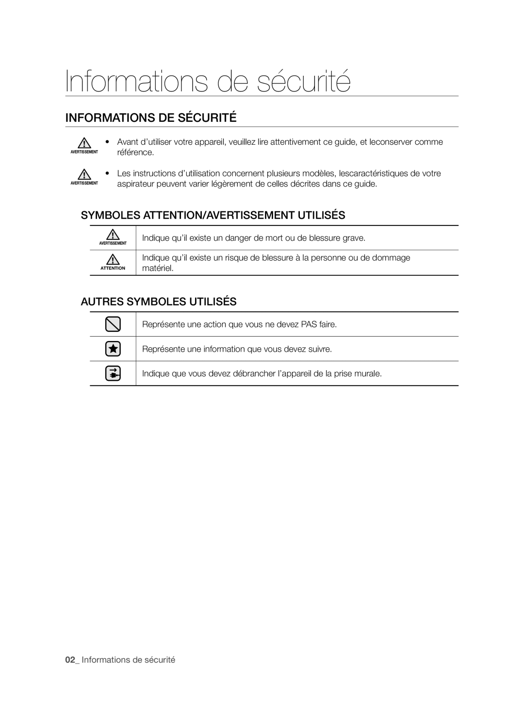 Samsung VC120HNJGBB/EG manual Informations de sécurité, Informations DE Sécurité, Symboles ATTENTION/AVERTISSEMENT Utilisés 