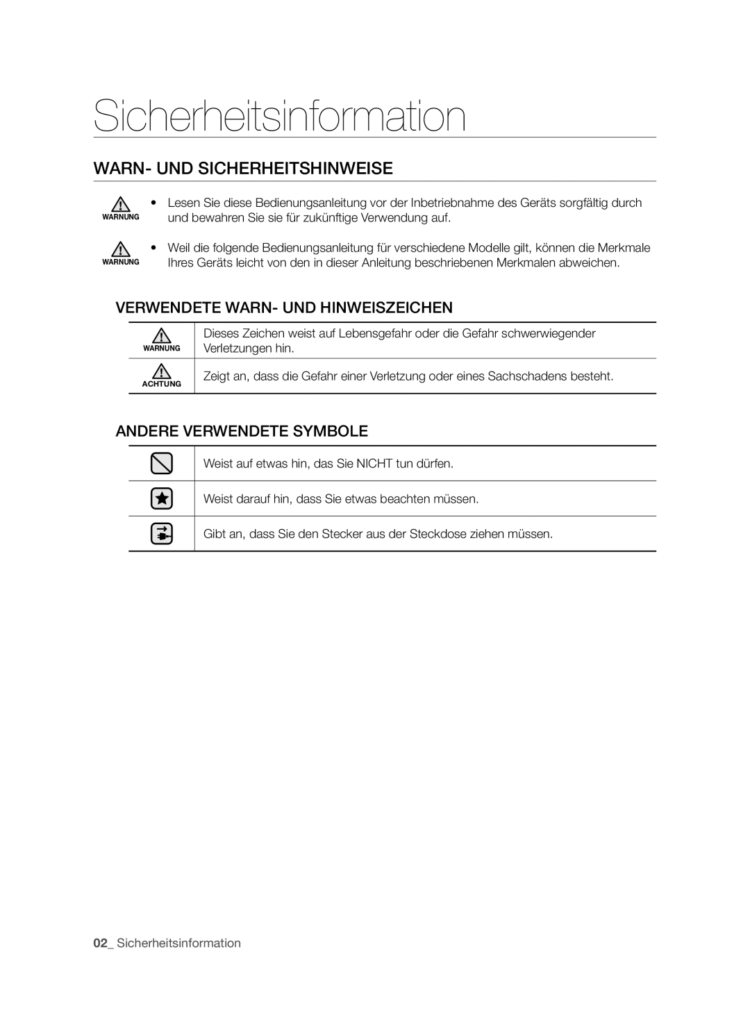 Samsung VC120HNJGBB/EG manual Sicherheitsinformation, WARN- UND Sicherheitshinweise, Verwendete WARN- UND Hinweiszeichen 