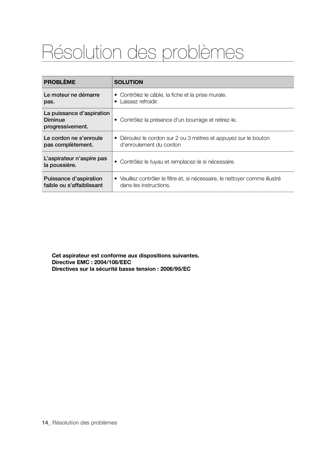 Samsung VC120HNJGBB/EG manual Résolution des problèmes, Problème Solution 