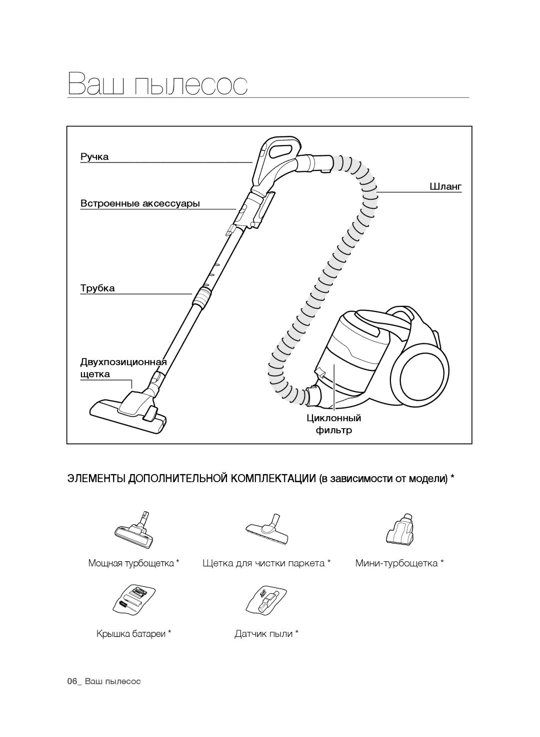 Samsung VC12H7050HD/EV, VC12H7030HB/EV manual Ваш пылесос 