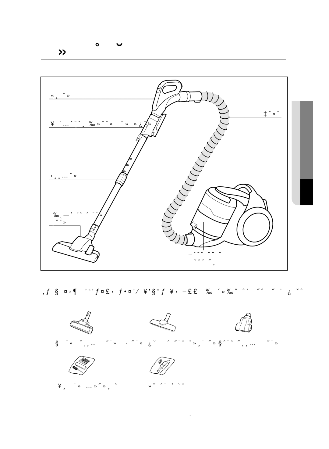 Samsung VC12H7050HD/ML manual Ваш пылесос 