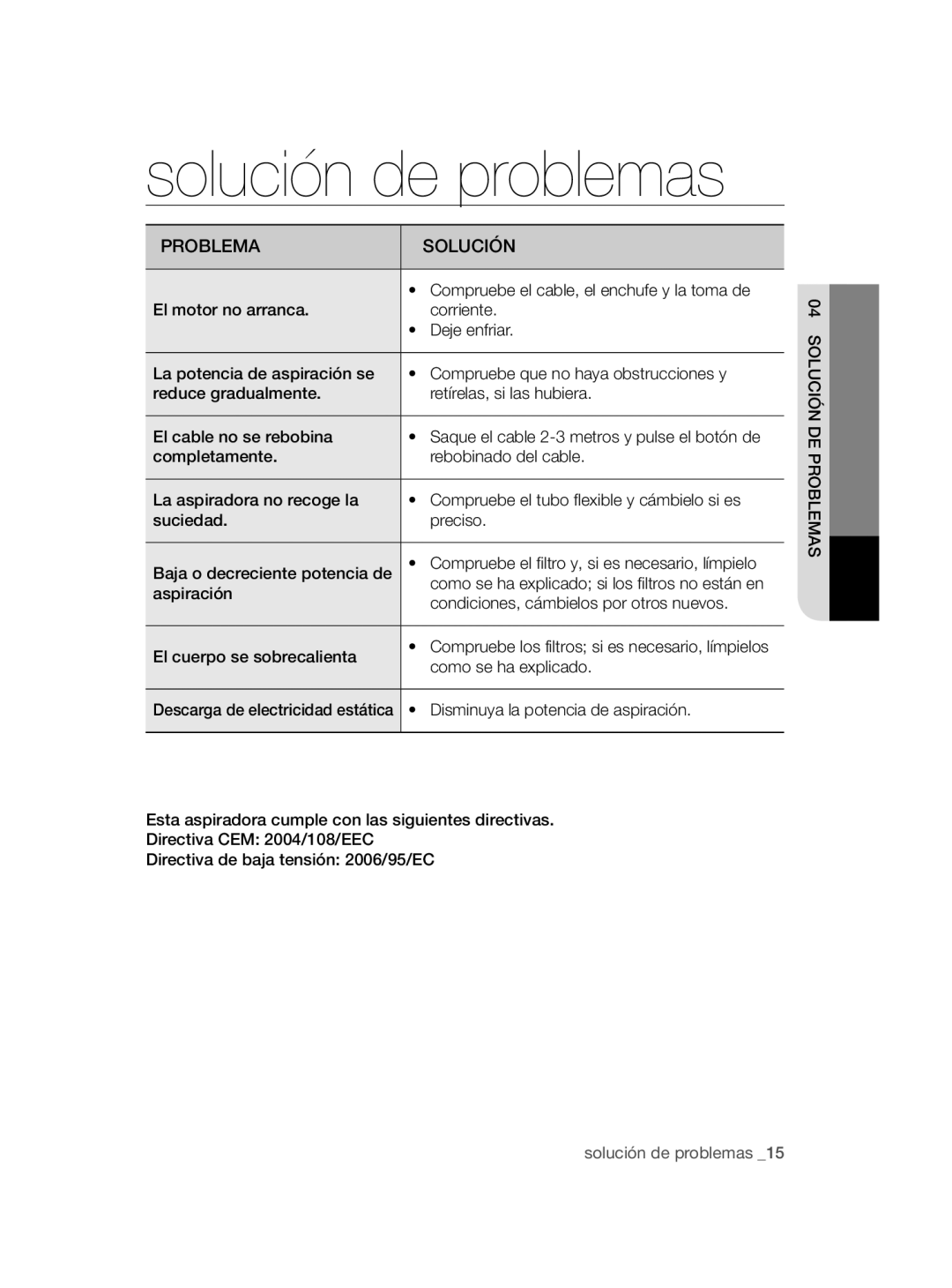 Samsung VC08QHNDCBB/EC, VC12QHNDCBB/EC manual Solución de problemas, Solución DE Problemas 