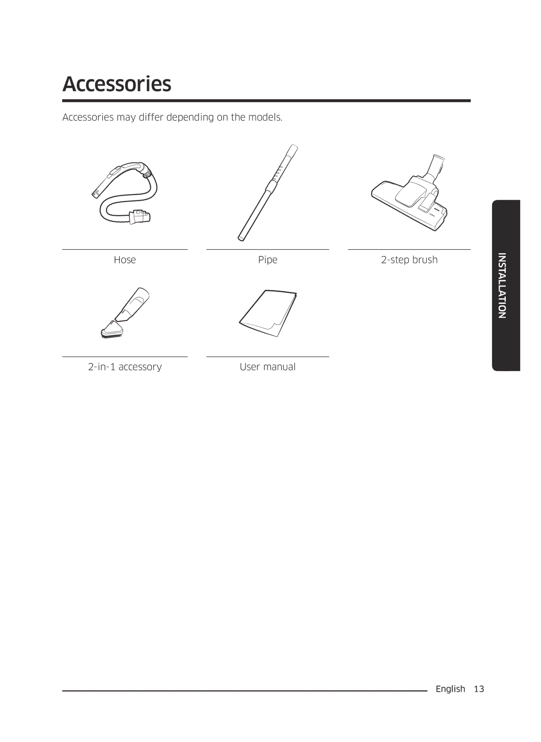 Samsung VC13M3110VG/AC manual Accessories 