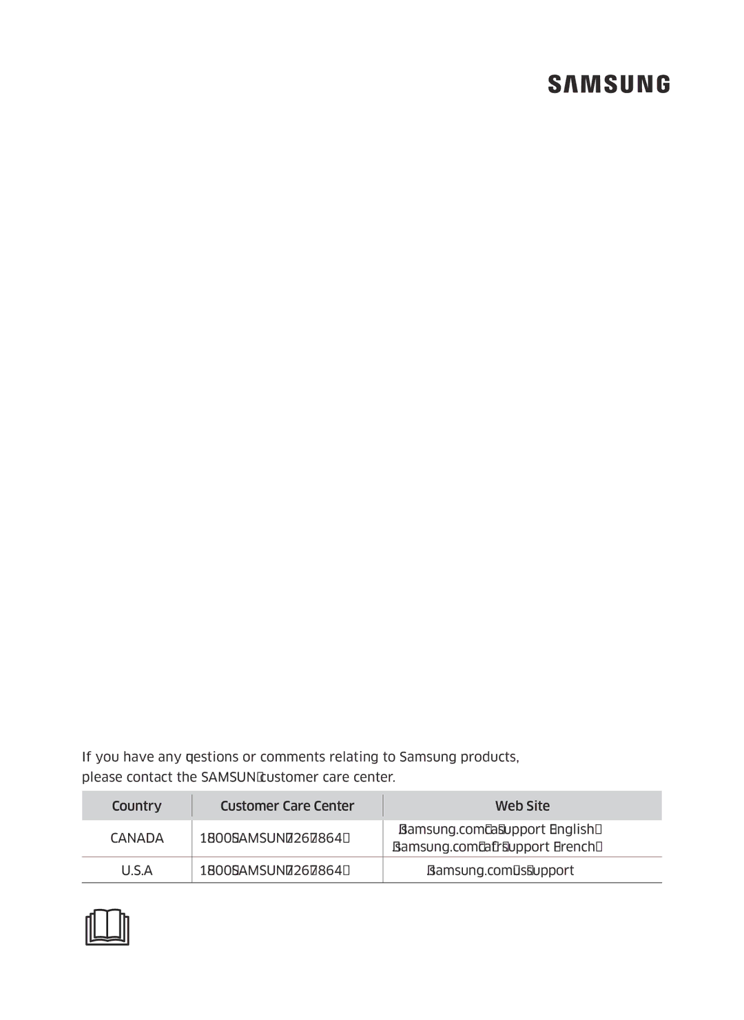 Samsung VC13M3110VG/AC manual Canada 