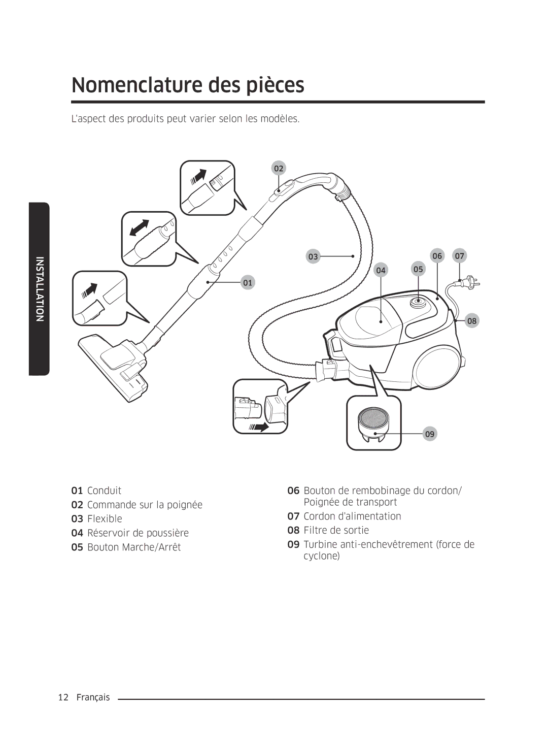 Samsung VC13M3110VG/AC manual Nomenclature des pièces 