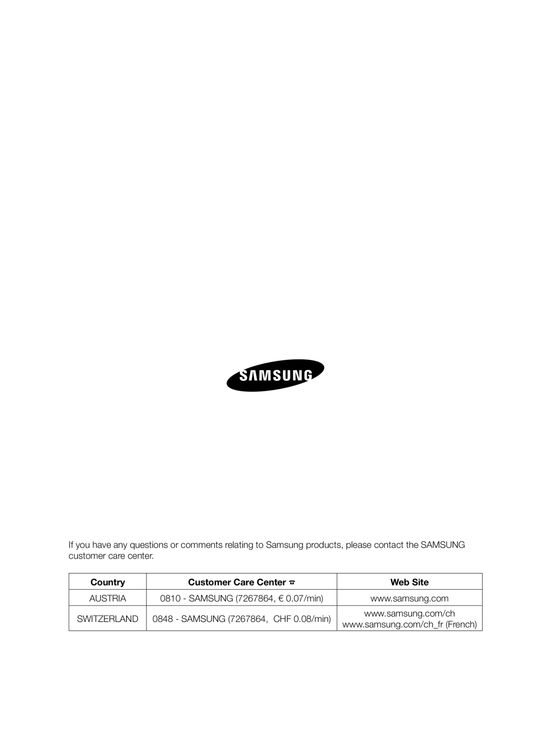 Samsung VC15F30WNCN/SW, VC15F30WNBR/GE, VC15F30WNCN/GE manual Country Customer Care Center Web Site 