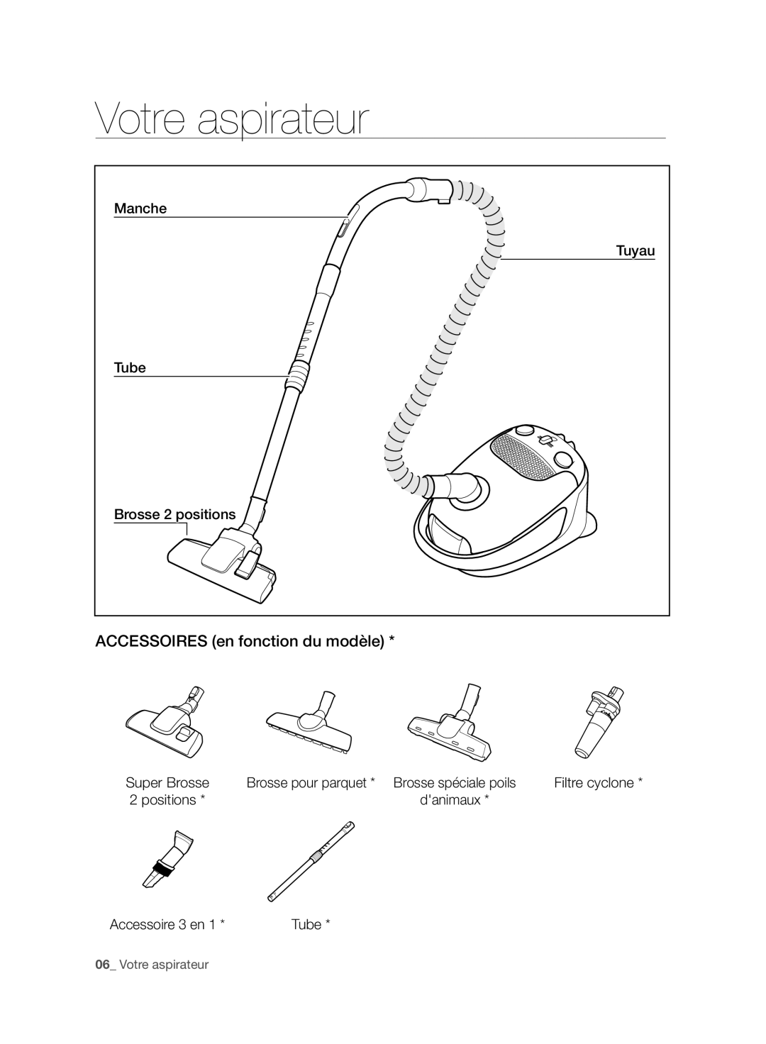 Samsung VC15F30WNCN/GE, VC15F30WNBR/GE, VC15F30WNCN/SW manual Votre aspirateur, Accessoires en fonction du modèle 